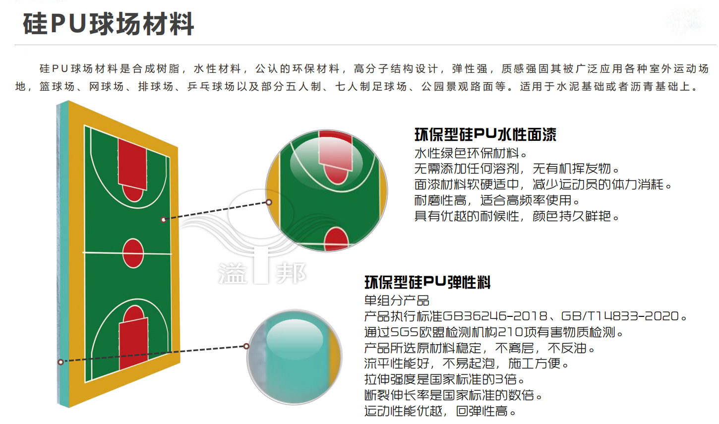 籃球場(chǎng)價(jià)格